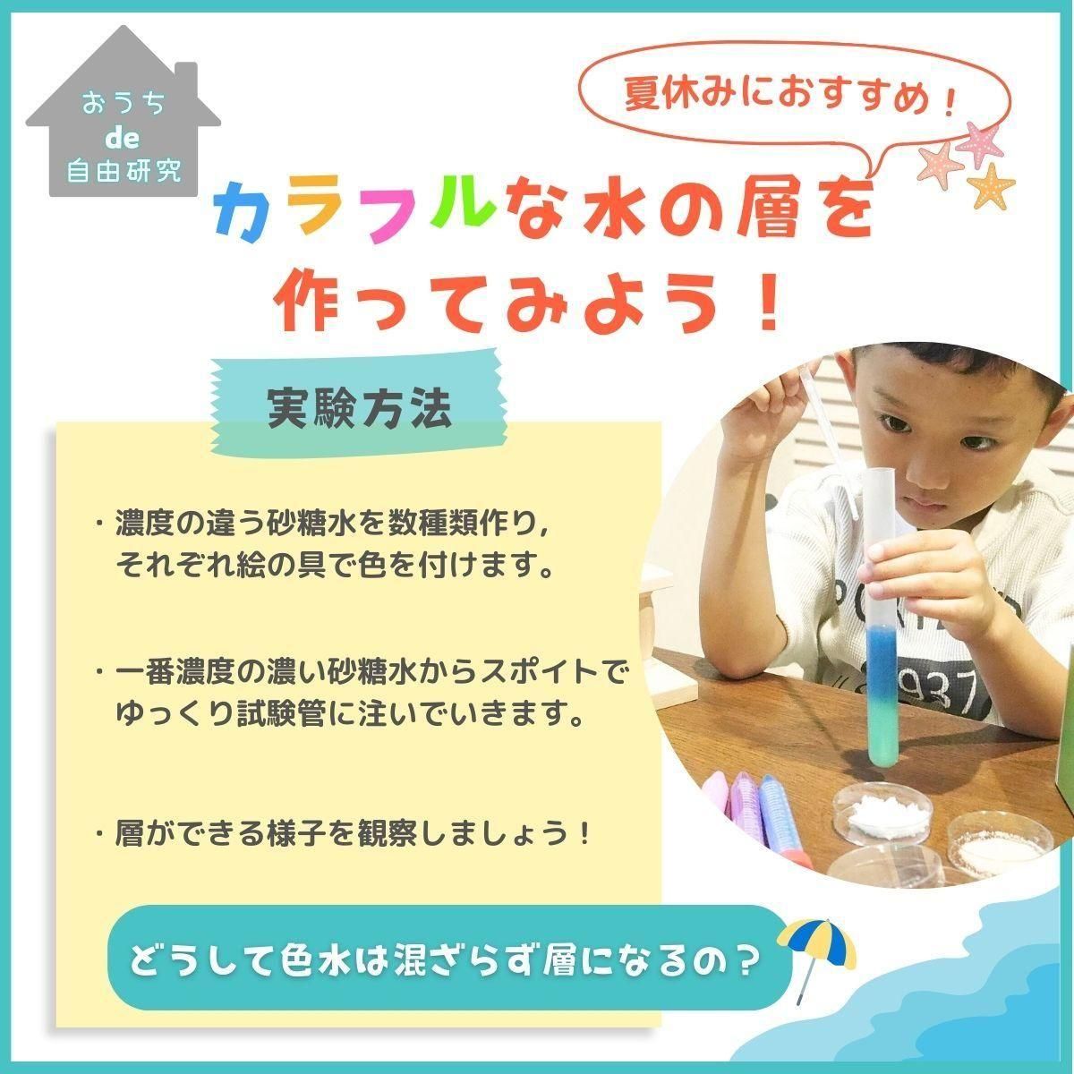 実験セット15点 実験セット15点