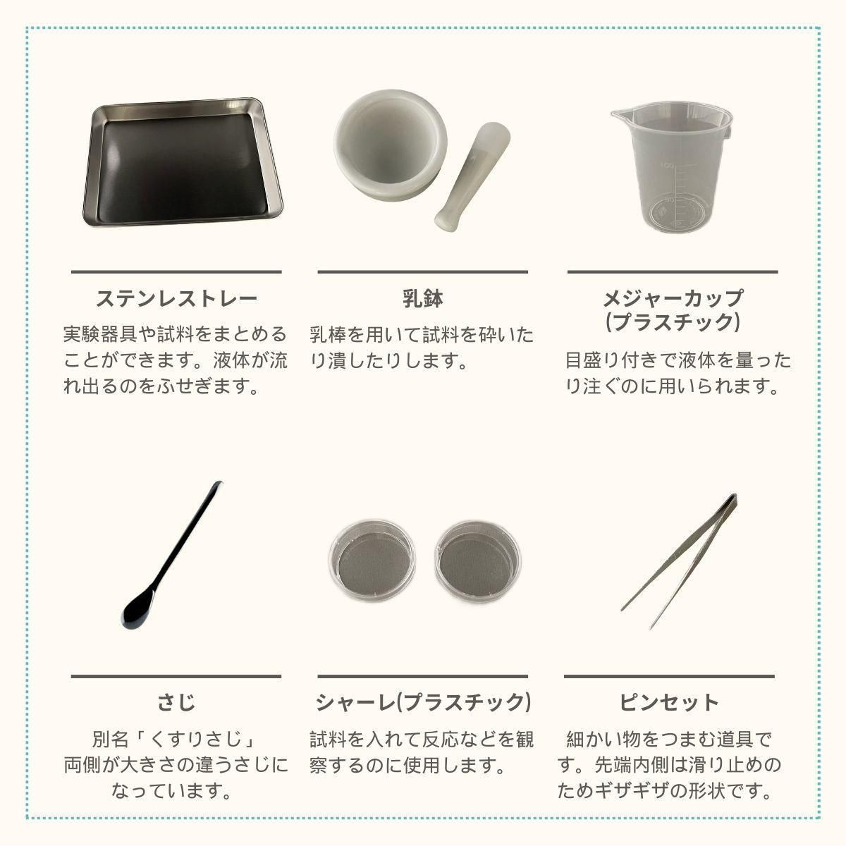 おうち de 実験セット - 夏季休業のお知らせ