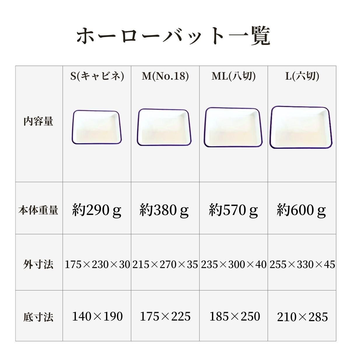 ホーローバット ／ 4サイズ 琺瑯 バット 調理器具 - RIKEI-ZAKKA