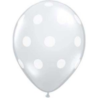 Clear Polka Dot Balloons Set of ５