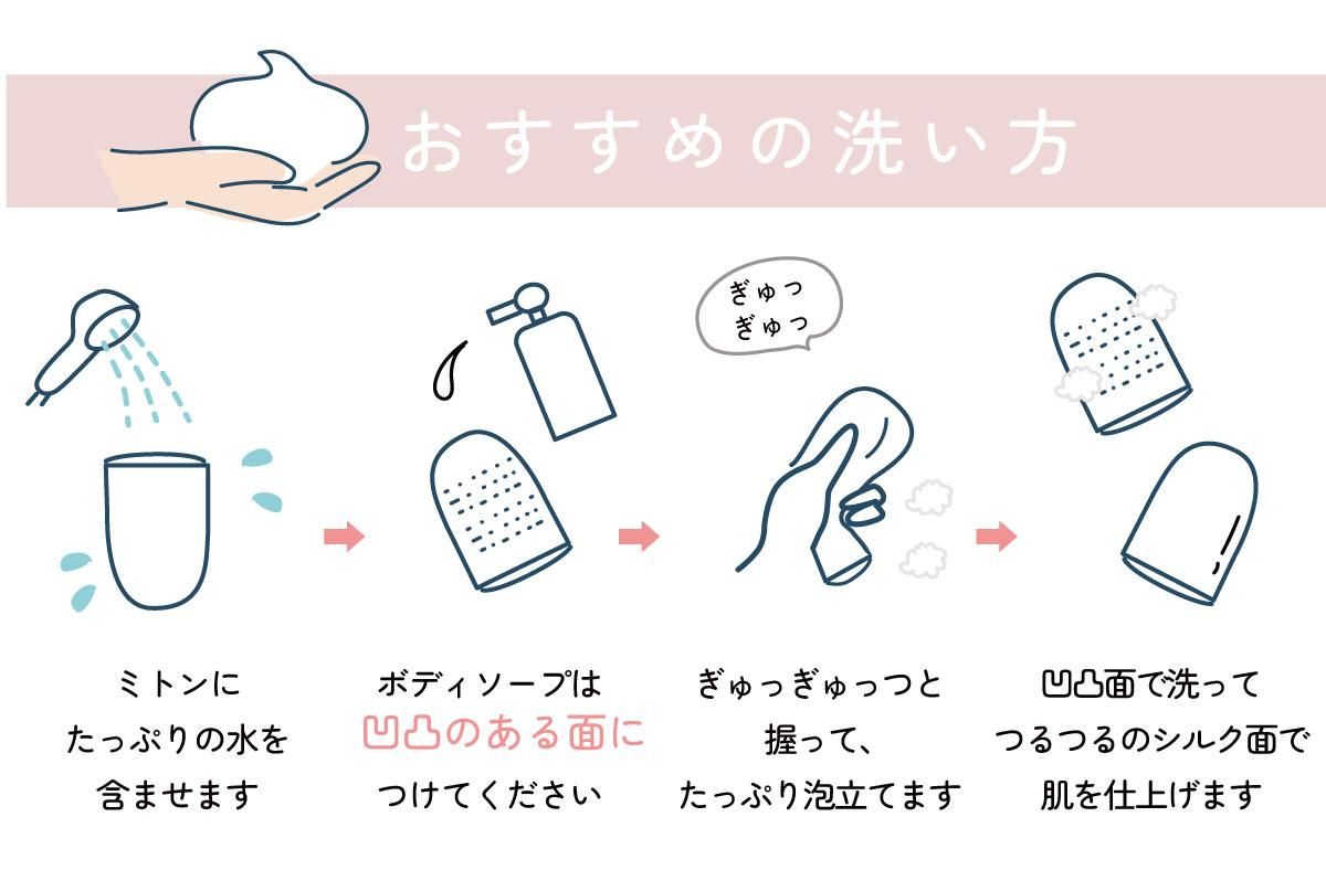ˢΤĤ,Ȥ,饹,