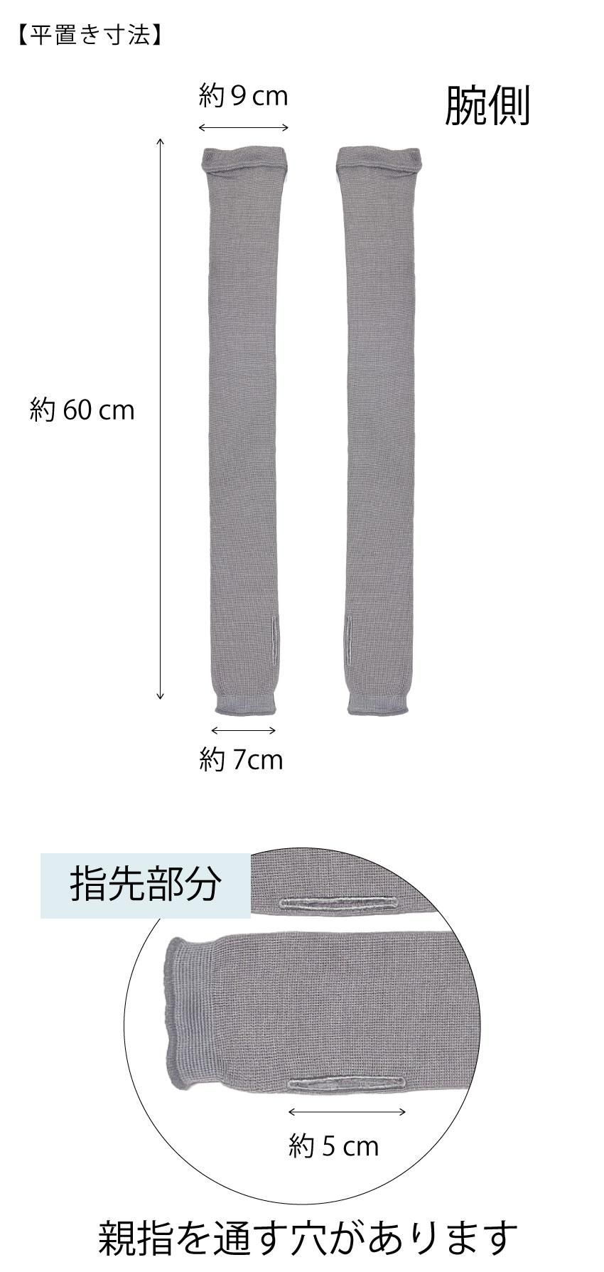 平置き寸法