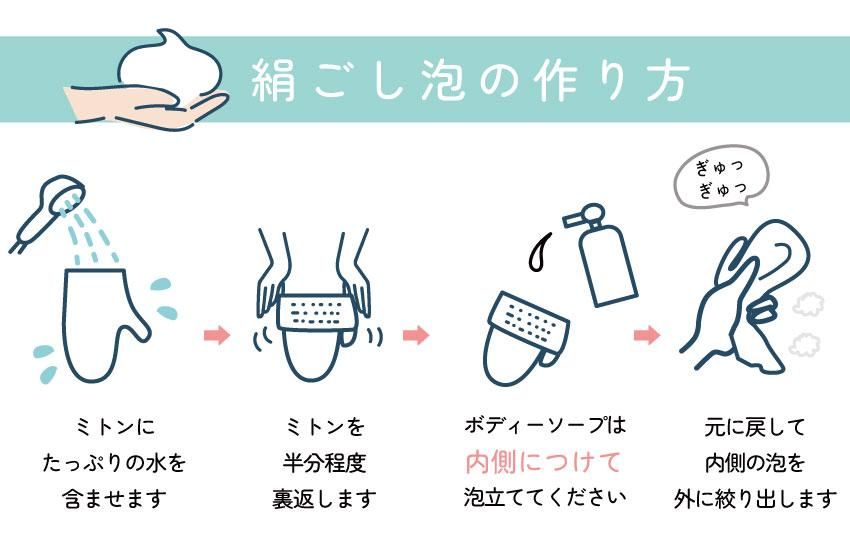 ˢΤĤ,Ȥ,饹,