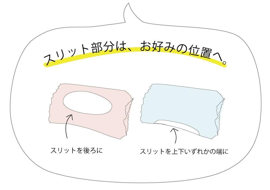スリット位置,
