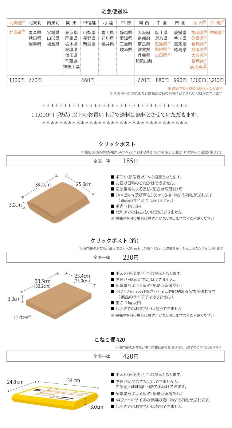ヤマト運輸,宅急便,送料クリックポスト,レターパック