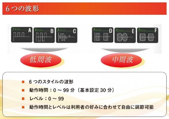 EMS複合機「トリプルボディ」 - 美容機器・エステ機器（中古・新品）の買取・販売 クレドストア