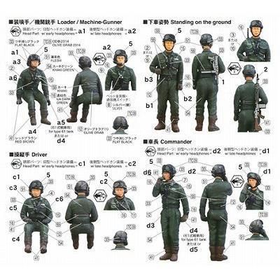 ファインモールド】FM47)1/35 陸上自衛隊戦車乗員セット('65-'90 ファインモールド】FM47)1/35 陸上自衛隊戦車乗員セット('65-'90