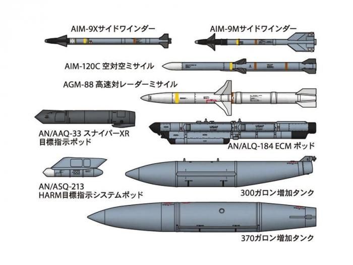 タミヤ】60788)1/72 ロッキードマーチン F-16CJ [ブロック50