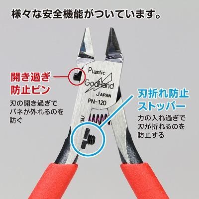 ゴッドハンド】GH-PN-120)ブレードワンニッパー - 福岡の