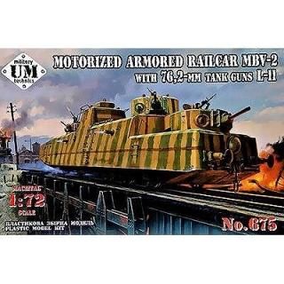 プラモデル　1/72 露・赤軍対空装甲列車・機関車+対空砲車複数 [UU72696] Amazon | ユニモデル 1/72 ソ連赤軍 対空装甲列車 機関車・対空