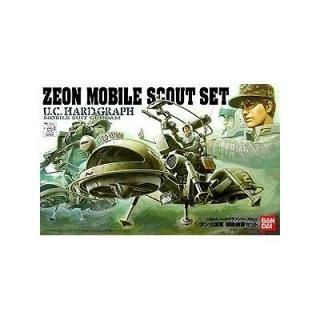 Amazon.co.jp: 赤 初版 1/35 U.C.ハードグラフシリーズNo.5