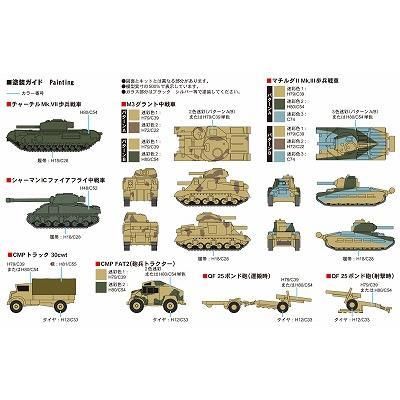 イギリス軍車両 応急処置キット 1950年代物　(中身入り） ピットロード】MI08)1/700 WWII イギリス軍用車両セット 1