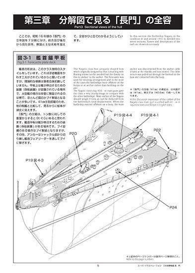 モデルアート】mdp-36)スーパーイラストレーション 日本海軍戦艦 長門