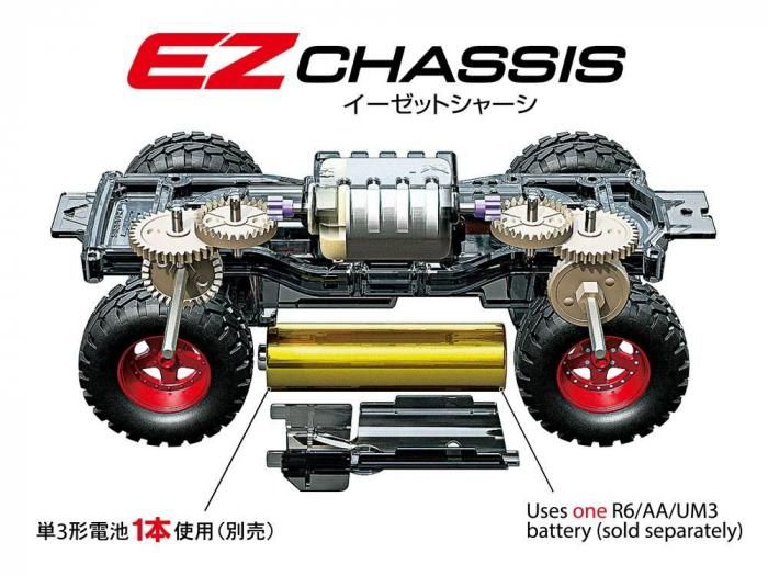 タミヤ】95173)トレイルミニ四駆 くまモンバージョン (15周年記念