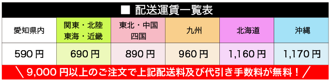°ɽʤ椦ѥå