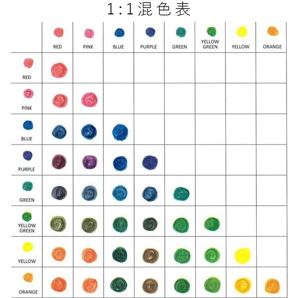 万年筆用ボトルインク STORiA MiX』2022年3月10日（火）より全国