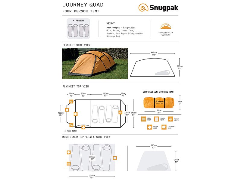 Snugpak(スナグパック) ジャーニートリオ 3人用 ドーム型テント フット