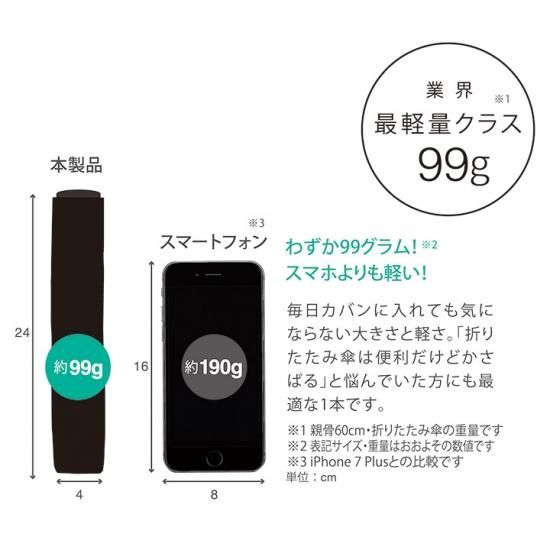 Mabu 日傘 晴雨兼用折りたたみ傘 超軽量uv折り畳み傘99 マブ Mabu 日傘 晴雨兼用折りたたみ傘 超軽量uv折り畳み傘99 マブ