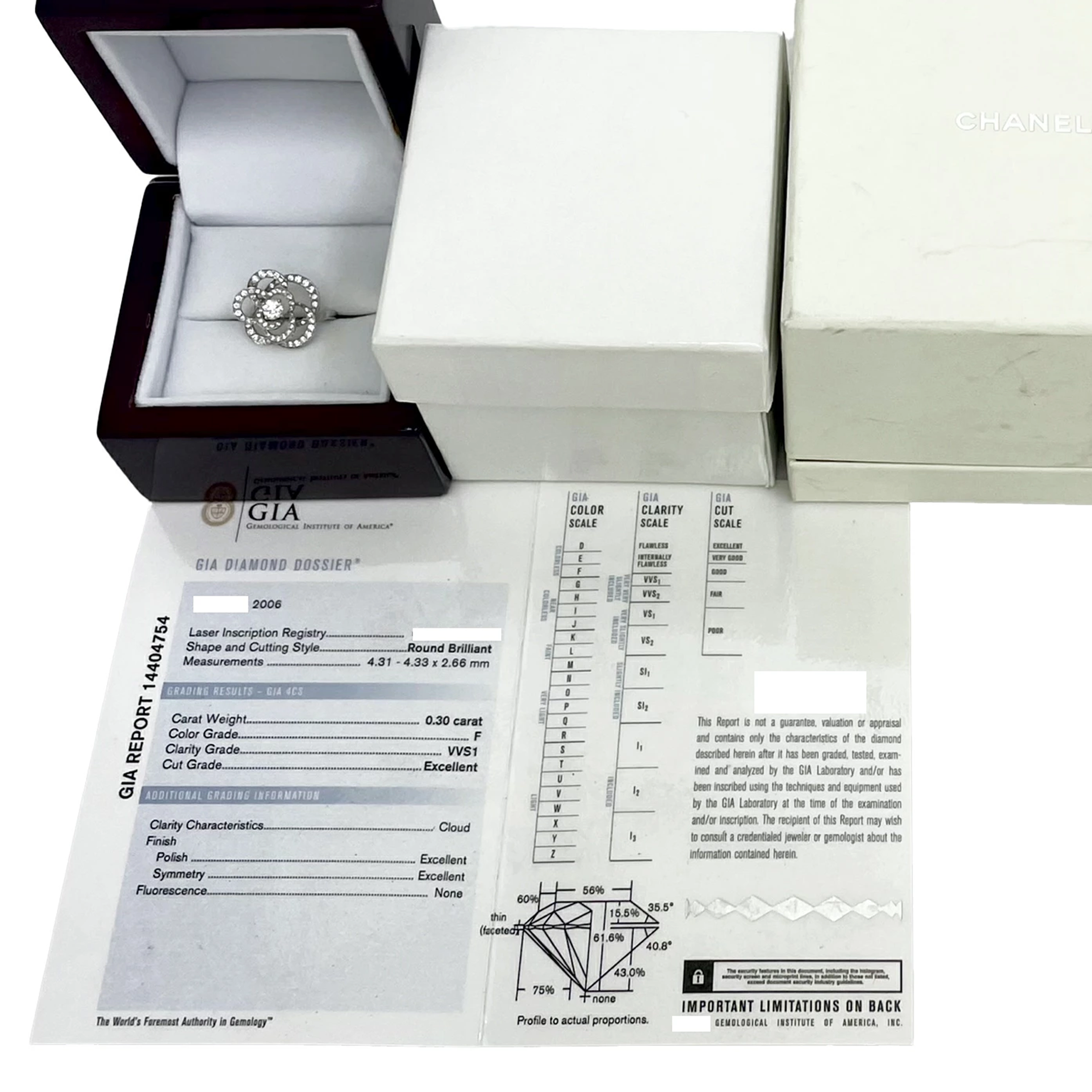 鑑定書と宝石の写真(稲沢市の宝石買取)