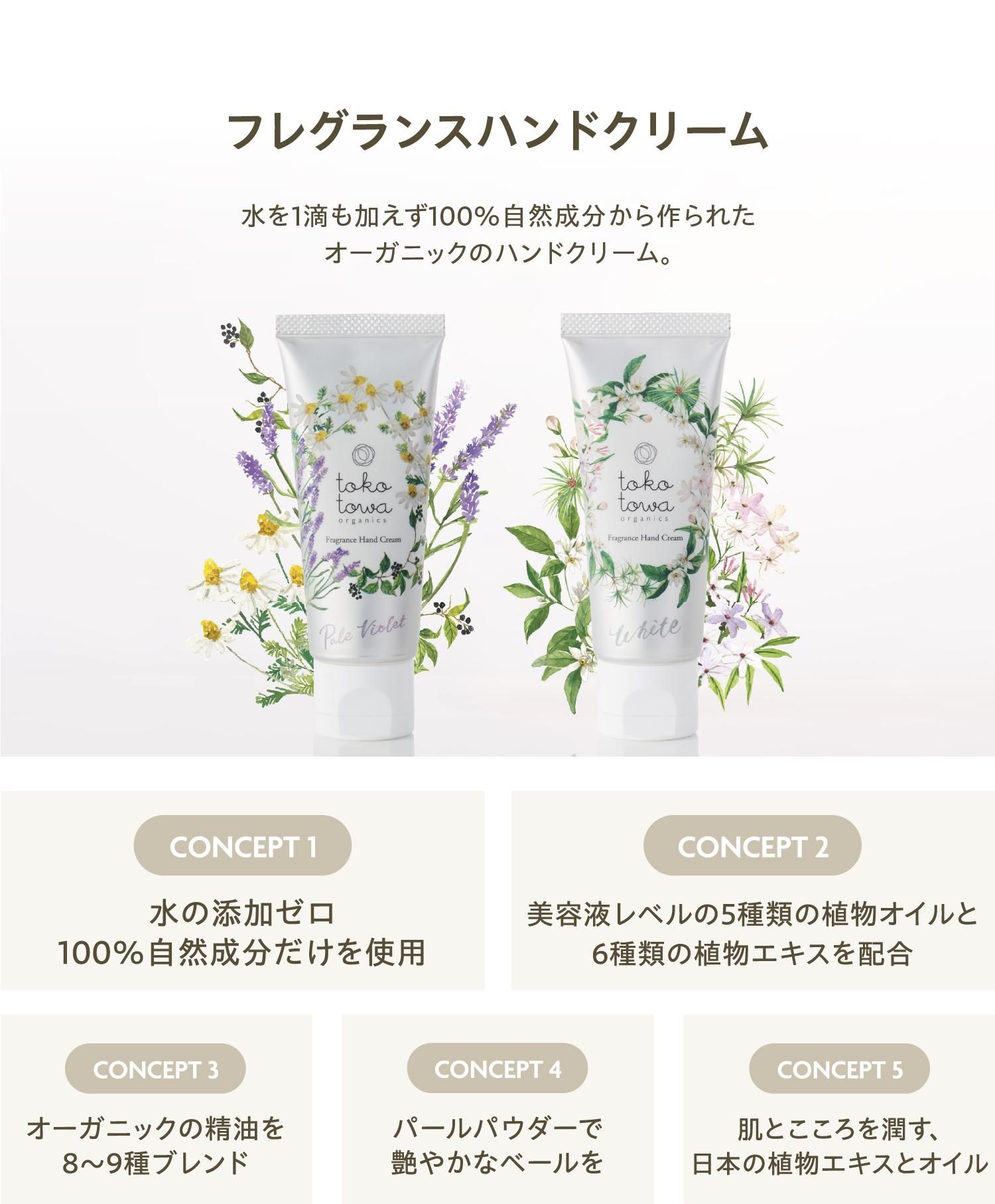 フレグランスハンドクリーム