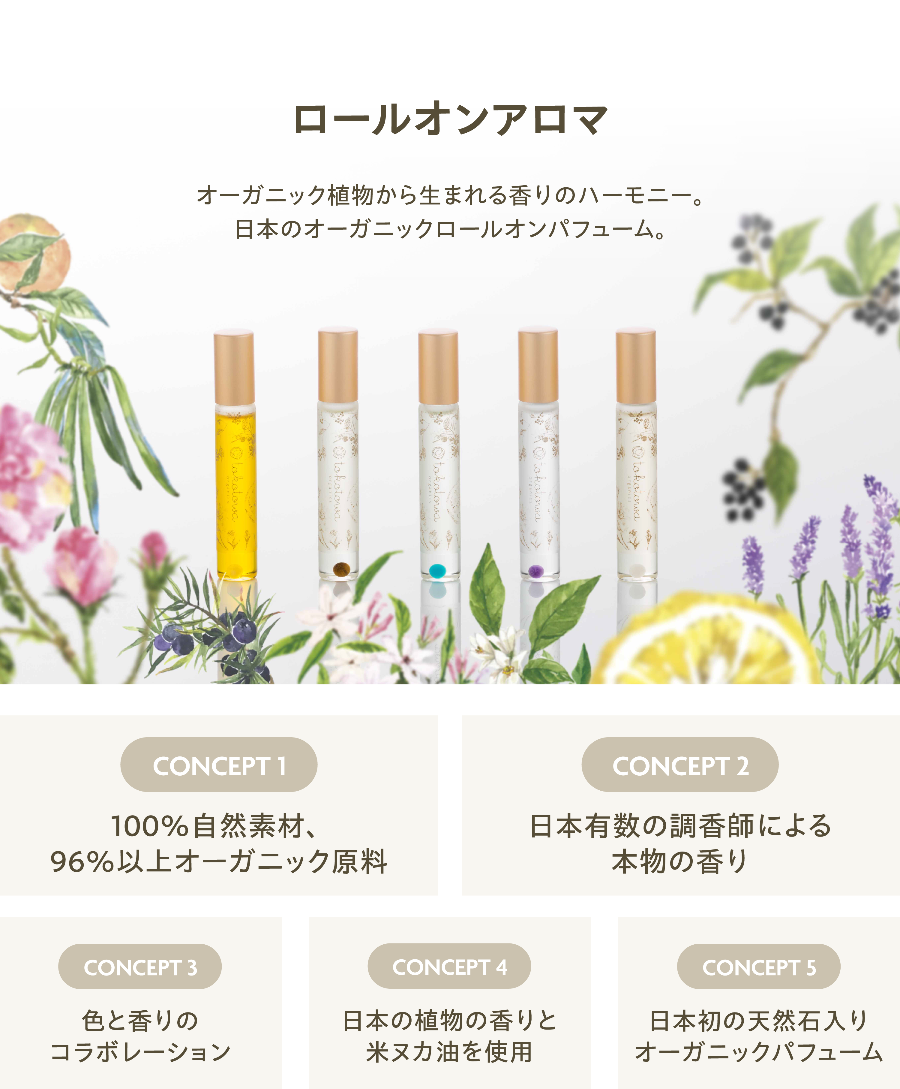 ロールオンアロマ香水