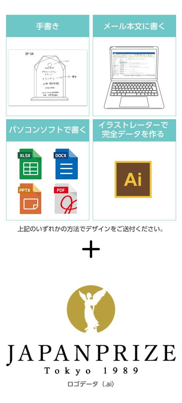 データ入稿
