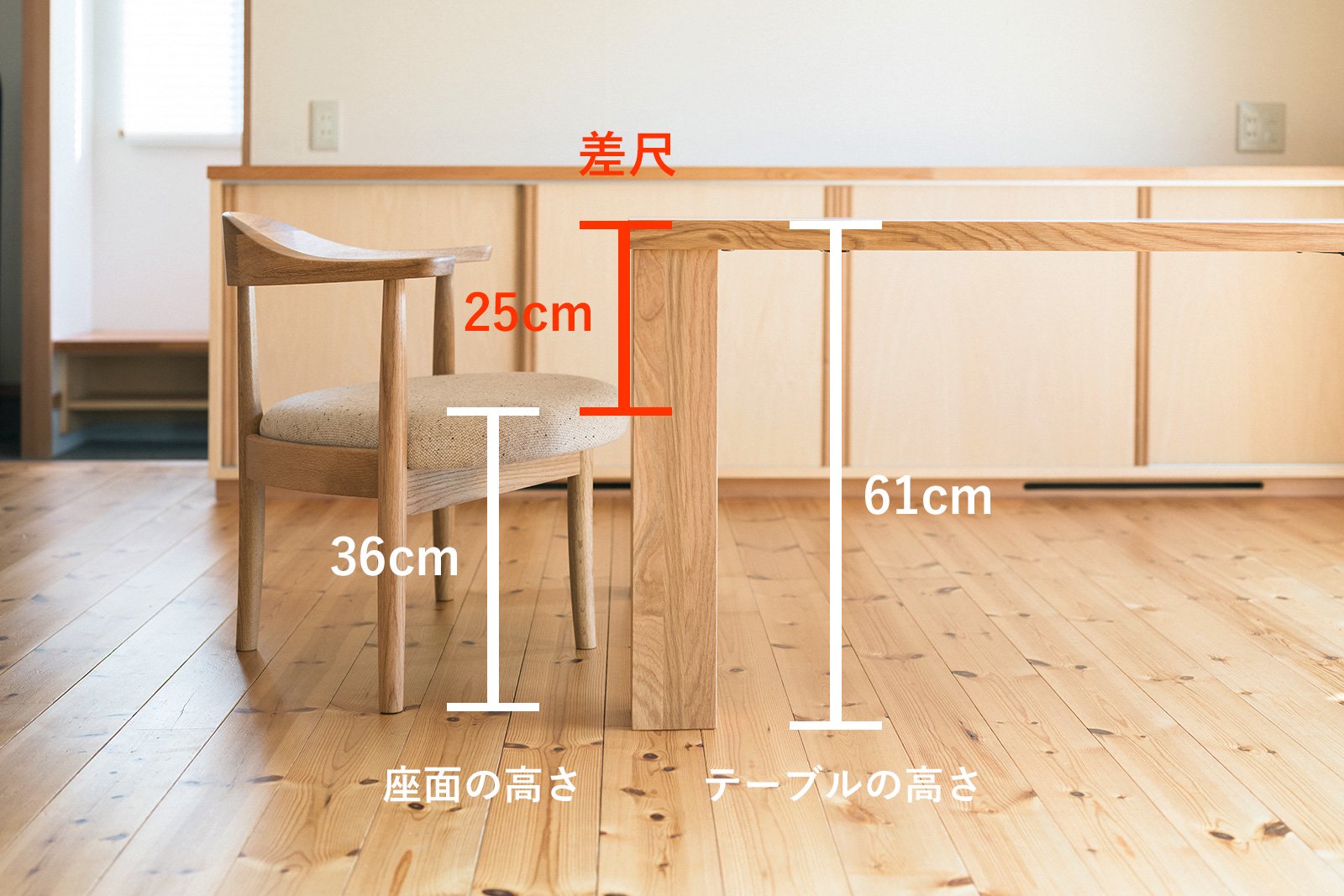 低座の椅子（36cm）とテーブルの高さ(61cm）