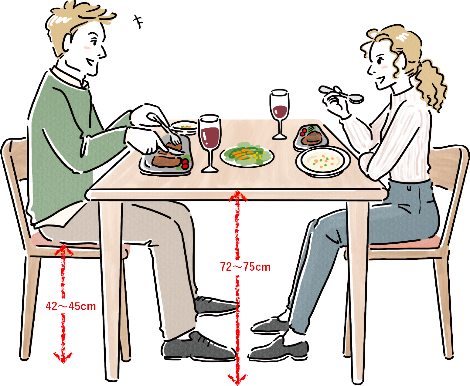 洋食に適したテーブルの高さ