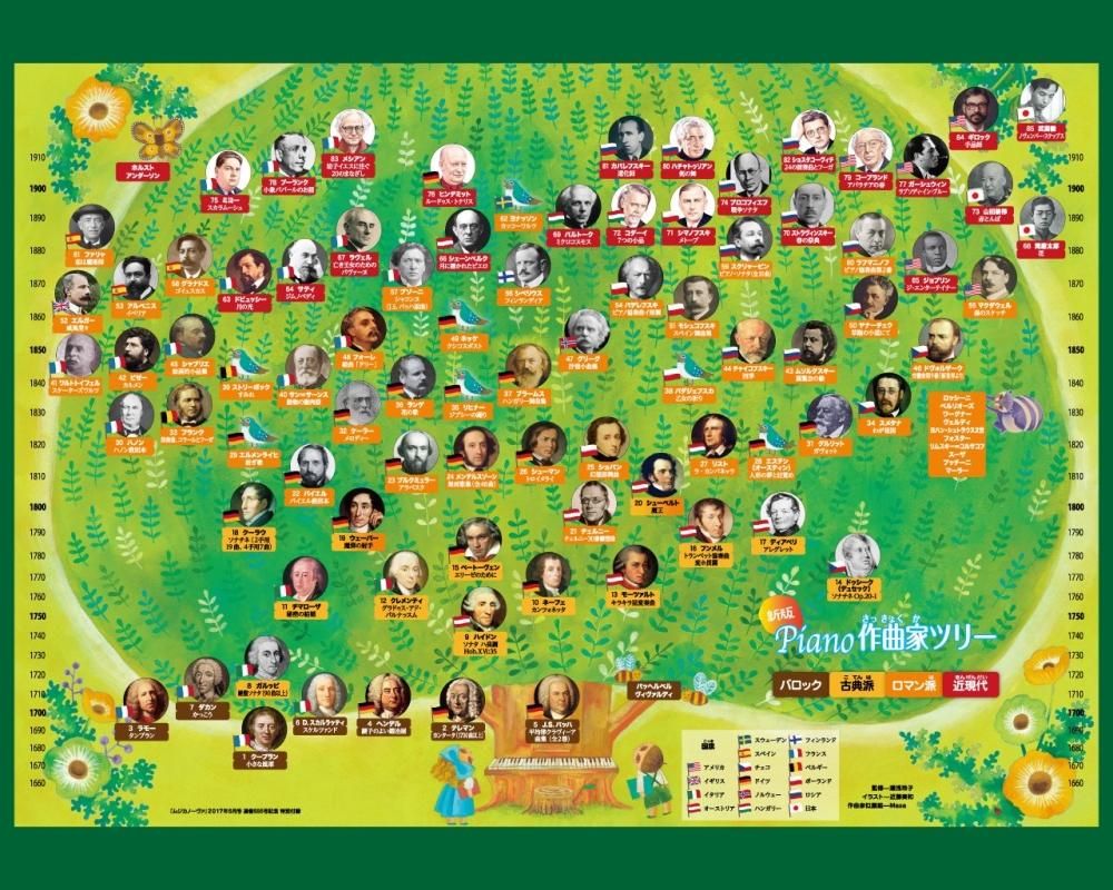 教材 - オーディオと音楽のオンラインショップ｜ONTOMO Shop