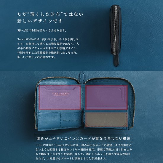 LIFEPOCKET Smart Wallet2（財布単品）