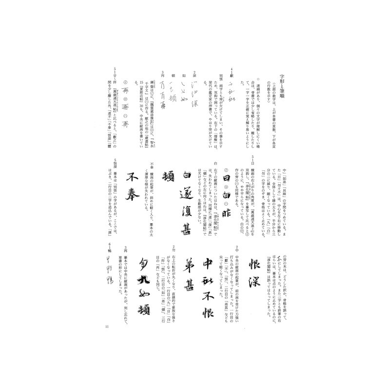 王羲之の書8　王献之（一）行書 - 書道用品、墨、墨液、紙、筆を卸価格でご提供！書道のことなら書遊Online