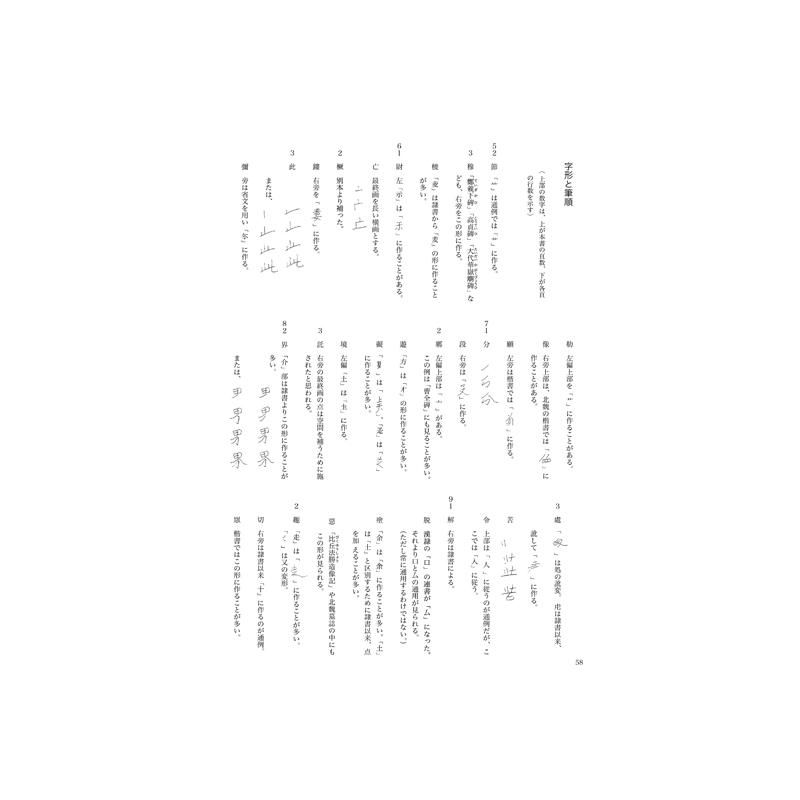 テキストシリーズ 魏晋南北朝の書4 造像記1 - 書道用品、墨、墨液