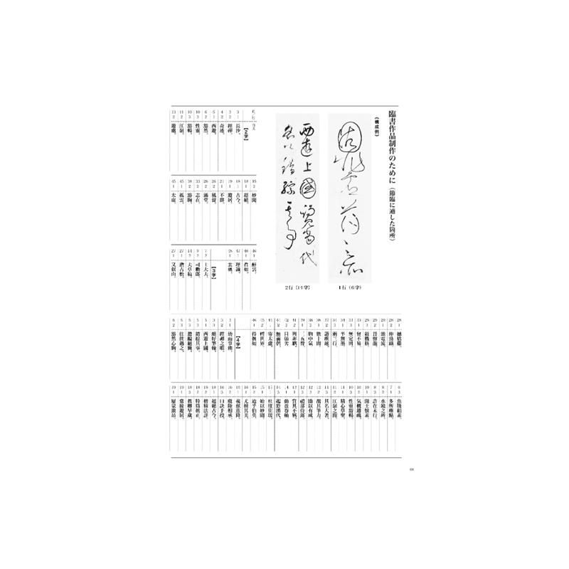 ｼﾘｰｽﾞ書の古典 23 自叙帖 天来書院 - 書道用品、墨、墨液、紙