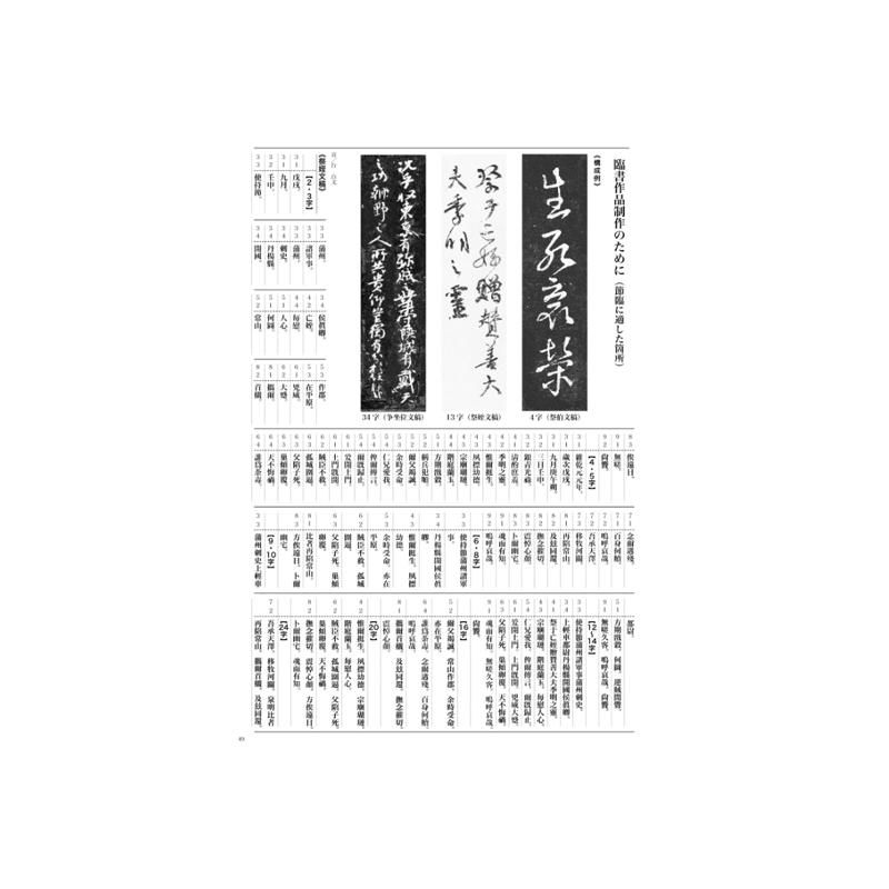 シリーズ書の古典 25 祭姪文稿 他顔真 - 書道用品、墨、墨液、紙 シリーズ書の古典 25 祭姪文稿 他顔真 - 書道用品、墨、墨液、紙