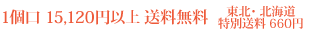 1ĸ15,120߰ʾΤʸ̵
