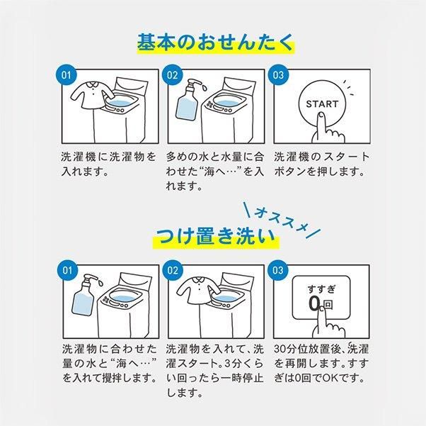 ϵ ؎ Fukii