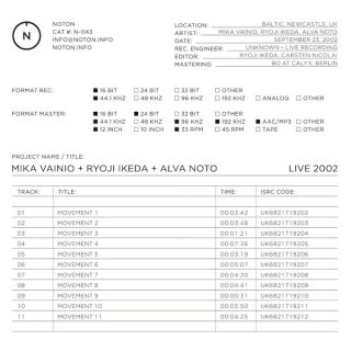 MIKA VAINIO + RYOJI IKEDA + ALVA NOTO / LIVE 2002 CD