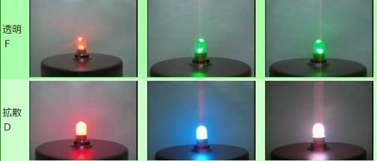 7色点滅LED豆電球 口金:E10 DC用(100個入り) - 樫木総業(株 7色点滅LED豆電球 口金:E10 DC用(100個入り) - 樫木総業(株