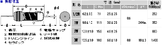 °1W(E2419.15%)