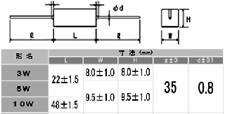 ķߥåǥ󥵡Ѱ50V75F