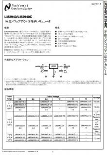 TI(ʥ祻)LM2940CT-12
