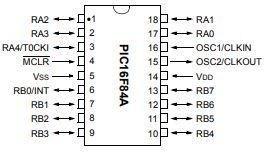 マイクロチップ PIC16F84A-20I/P - 樫木総業(株) 通信販売部 マイクロチップ PIC16F84A-20I/P - 樫木総業(株) 通信販売部