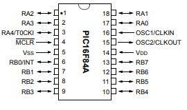 ޥåסPIC16F84A-20I/P