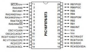 ޥåסPIC16F873-20/SP