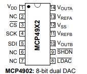 マイクロチップ　MCP4922-E/P