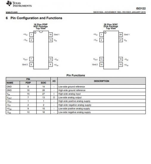 TI ISO122P - 樫木総業（株） 通信販売部