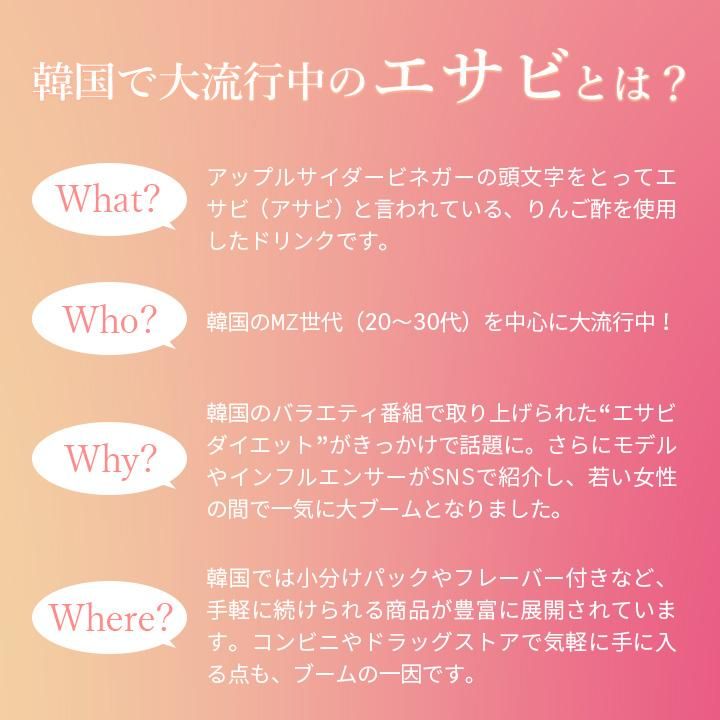 エサビとは