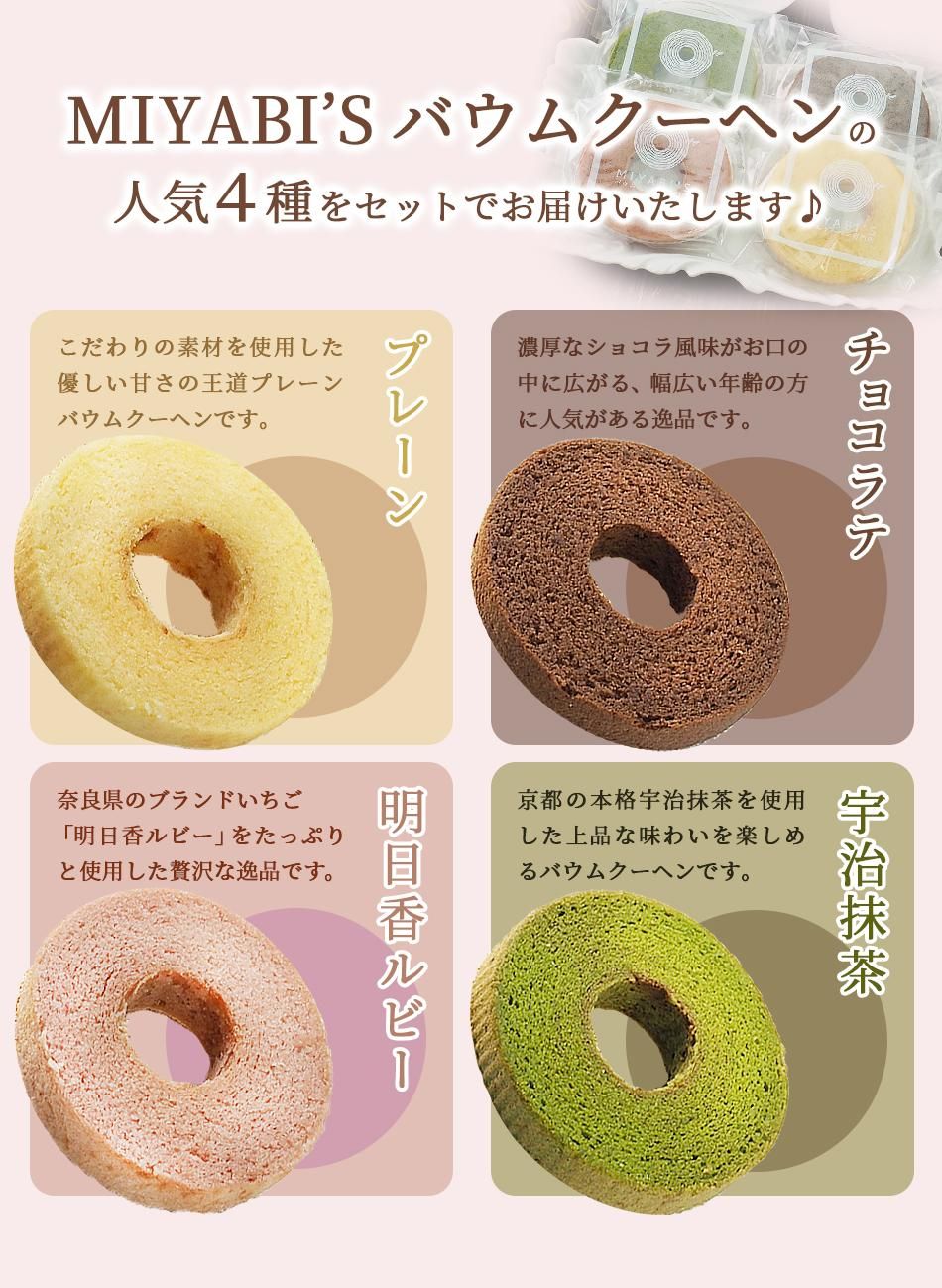MIYABISХ९إϰٿ٤˺ʤХ९إϤޤ