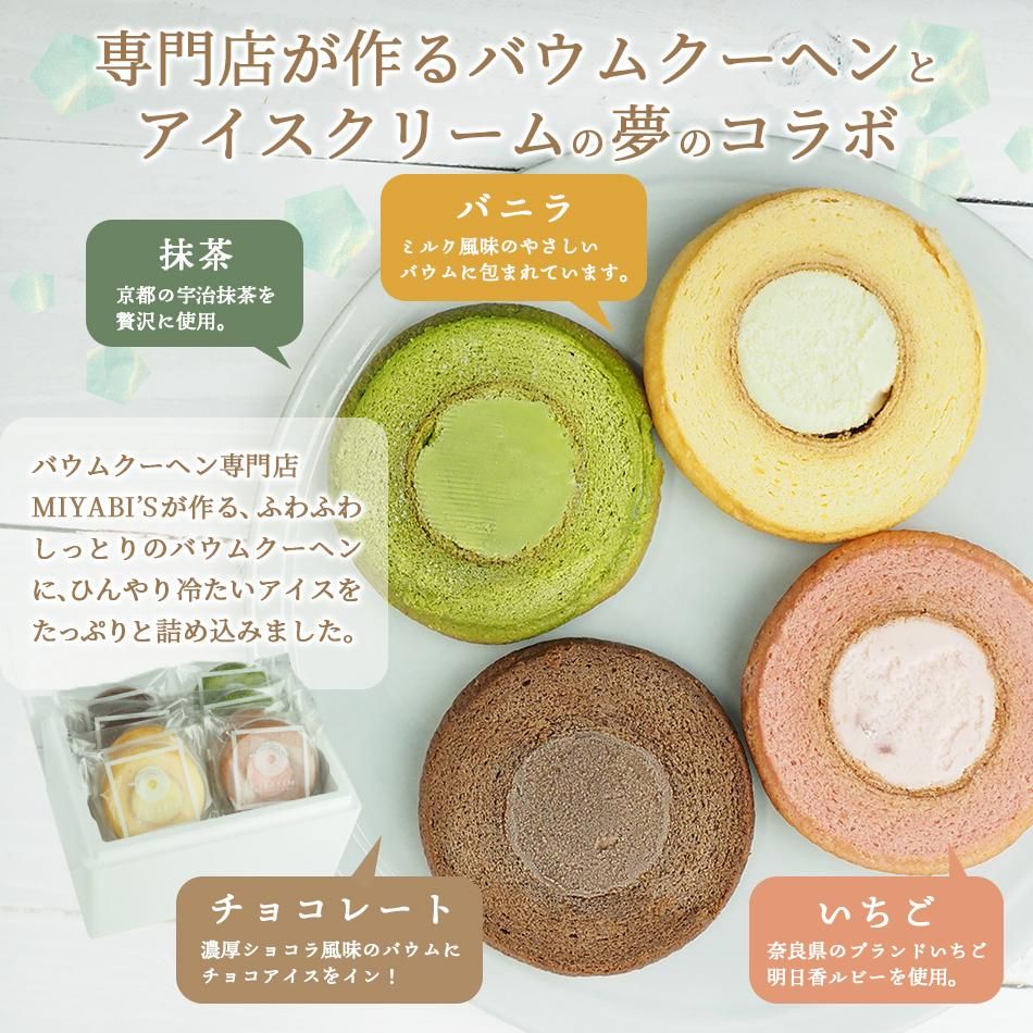 ǻߥ륯̣ΤդդХ˥Х˥饢ԤαХ㥢ǻ祳̣ʤΥ祳ƥХ˥祳ɸӡХǻʤ줿ȥХ९إ̴ΥܤǤ