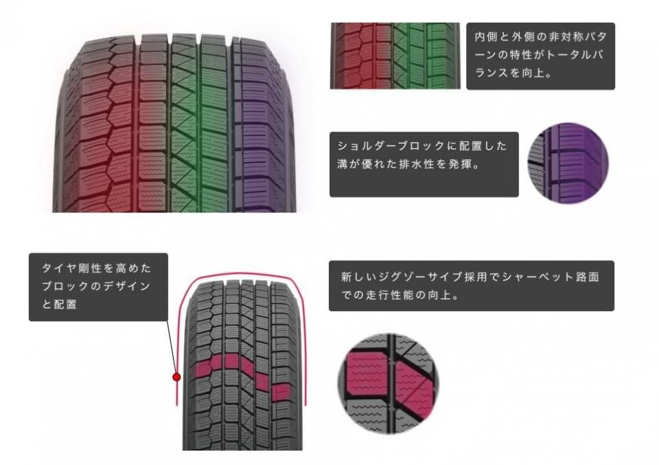 ケンダ ICETEC NEO KR36 225/45R18 91Q すべてコミコミ4本セット